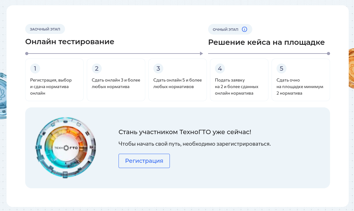 В России появился новый норматив «ТехноГТО» по технологии компьютерного зрения - 4